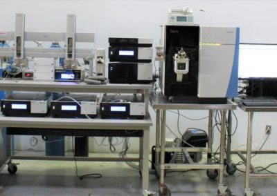 CAP LAB ANALYTIQUES UHPLC System 6