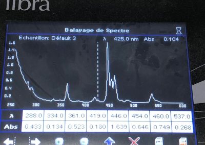 Spectrophotometre Biochrom Libra S60 - P20040529